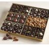 Chocolate Buffet